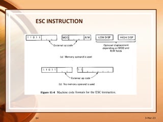 ESC INSTRUCTION
3-Mar-23
84
 