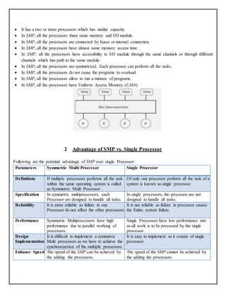 Symmetric Multi Processor Multiprocessors | DOCX