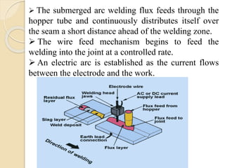  The submerged arc welding flux feeds through the
hopper tube and continuously distributes itself over
the seam a short distance ahead of the welding zone.
 The wire feed mechanism begins to feed the
welding into the joint at a controlled rate.
 An electric arc is established as the current flows
between the electrode and the work.
 