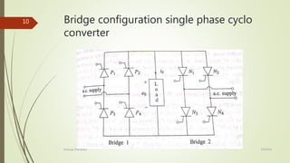 Bridge configuration single phase cyclo
converter
4/9/2016Kashyap Mandaliya
10
 