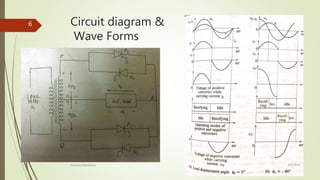Circuit diagram &
Wave Forms
4/9/2016Kashyap Mandaliya
6
 