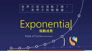 Exponential
Knee of Curve
我 們 已 經 在 頂 點 了 嗎 ？
不 ， 我 們 才 到 達 膝 蓋 。
指數成長
}
 