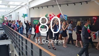 35 Countries
 