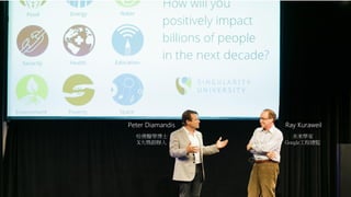 未來學家
Google工程總監
Ray Kuraweil
哈佛醫學博士
X大獎創辦人
Peter Diamandis
 