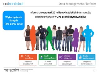20
40 profili
zawodowych
25 profili
wiek, płeć
50 profili
zakupowych
160 profili
zainteresowań
Informacje o ponad 20 milionach polskich internautów
sklasyfikowanych w 275 profili użytkownikówWykorzystanie
danych
(3rd party data)
Data Management Platform
 