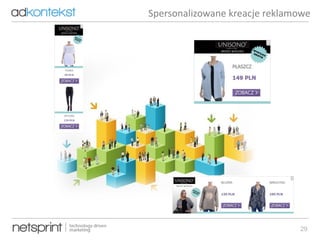 29
Spersonalizowane kreacje reklamowe
 