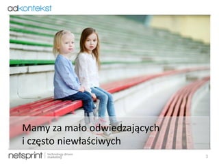 3
Mamy za mało odwiedzających
i często niewłaściwych
 