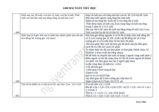 1400 BÀI TOÁN TIỂU HỌC
SƯU TẦM
449
Hiện nay mẹ 38 tuổi, con lớn 12 tuổi, con bé 6 tuổi. Tính
tuổi con lớn khi tuổi mẹ bằng tổng số tuổi hai con?
Hiệu số tuổi mẹ với tổng tuổi hai con là: 38 -(12+6)=20 tuổi.
Mỗi năm mỗi người cùng tăng lên một tuổi.
Nghĩa là mẹ tăng lên 1tuổi thì 2 con tăng lên 2 tuổi.
Tính được hiệu số tuổi của 2con cùng tăng và tuổi mẹ tăng
trong 1 năm là: 2-1=1 tuổi.
Vậy sau 20:1=20 năm thì tuổi mẹ bằng tổng số tuổi của 2 con.
Tuổi con lớn lúc đó là:12+20=32 tuổi.
450
Hiện nay là 9 giờ. Hỏi sau ít nhất bao nhiêu phút nữa thì hai
kim đồng hồ vuông góc với nhau?
Nếu kim giờ đứng nguyên ở vị trí 9h ta thấy trên mặt đồng hồ
có 2 vị trí vuông góc là 12h và 6h vậy để đồng hồ có 2 kim
vuông góc ở vị trí tiếp theo là lớn hơn 30 phút.
Khi kim phút đến vạch 6h kim giờ đã dịch chuyển đến giữa
vạch 9h và 10h tưc vạch 2,5 phút.
Ta nhận thấy tốc độ của kim phút và kim giây chênh nhau 12
lần(Xem 2 kim có độ dài bằng nhau).
Để dễ hiểu ta chuyển bài toán về dạng 2 người cùng xuất phát 1
điểm người có tốc độ chậm hơn 12 lần đi trước người đi nhanh
2,5 phút với thời gian bao lâu 2 người gặp nhau
ta đặt công thức (2,5ph+t).v =12vt
v tốc độ kim giờ,
t thời gian 2 kim cùng đi hay
2,5ph+t=12t
giải ra ta có t=0,2273ph
vậy thời gian để 2 kim vuông góc tiếp theo là
30ph+2,5ph+0,2273ph=32,7273 ph
451
Tìm số tự nhiên m, n với m<n<10 sao cho: 1/m- 1/n =1/6 Vì n<10 nên 1/n > 1/10
Khi đó 1/m = 1/6 +1/n >1/6+1/10 =4/15 > 1/4 ->m <4 -> m =
1; 2 hoặc 3
Thử m = 1 ->1/n = 1 - 1/6 =5/6 (loại)
Thử m =2 -> 1/n = 1/2 -1/6 =1/3 -> n =3
 