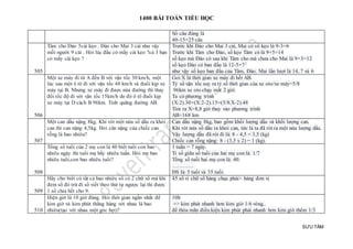 1400 BÀI TOÁN TIỂU HỌC
SƯU TẦM
Số câu đúng là
40-15=25 câu
505
Tâm cho Đào 5cái kẹo . Đào cho Mai 3 cái như vậy
mỗi người 9 cái . Hỏi lúc đầu có mấy cái kẹo ?cả 3 bạn
có mấy cái kẹo ?
Trước khi Đào cho Mai 3 cái, Mai có số kẹo là 9-3=6
Trước khi Tâm cho Đào, số kẹo Tâm có là 9+5=14
số kẹo mà Đào có sau khi Tâm cho mà chưa cho Mai là 9+3=12
số kẹo Đào có ban đầu là 12-5=7
như vậy số kẹo ban đầu của Tâm, Đào, Mai lần lượt là 14, 7 và 6
506
Một xe máy đi từ A đến B với vận tốc 30 km/h, một
lúc sau một ô tô đi với vận tốc 48 km/h và đuổi kịp xe
máy tại B. Nhưng xe máy đi được nửa đường thì thay
đổi tốc độ đi với vận tốc 15km/h do đó ô tô đuổi kịp
xe máy tại D cách B 96km. Tính quãng đường AB.
Goi X là thời gian xe máy đi hết AB.
Tỷ số vận tốc suy ra tỷ số thời gian của xe oto/xe máy=5/8
96km xe oto chạy mất 2 giờ.
Ta có phương trình
(X:2).30+(X:2-2).15=(5/8.X-2).48
Tìm ra X=8,8 giờ thay vào phương trình
AB=168 km
507
Một can dầu nặng 8kg. Khi rót một nửa số dầu ra khỏi
can thì can nặng 4,5kg. Hỏi cân nặng của chiếc can
rỗng là bao nhiêu?
Can dầu nặng 8kg, bao gồm khối lượng dầu và khối lượng can.
Khi rót nửa số dầu ra khỏi can, tức là ta đã rót ra một nửa lượng dầu.
Vậy lượng dầu đã rót đi là: 8 - 4,5 = 3,5 (kg)
Chiếc can rỗng nặng: 8 - (3,5 x 2) = 1 (kg).
508
Tổng số tuổi của 2 mẹ con là 40 biết tuổi con bao
nhiêu ngày thì tuổi mẹ bấy nhiêu tuần. Hỏi mẹ bao
nhiêu tuổi,con bao nhiêu tuổi?
1 tuần = 7 ngày.
Tỉ số giữa số tuổi của hai mẹ con là: 1/7
Tổng số tuổi hai mẹ con là: 40.
…………
ĐS là: 5 tuổi và 35 tuổi.
509
Hãy cho biết có tất cả bao nhiêu số có 2 chữ số mà khi
đem số đó trừ đi số viết theo thứ tự ngược lại thì được
1 số chia hết cho 9.
45 số vì chữ số hàng chục phải> hàng đơn vị
510
Hiện giờ là 10 giờ đúng. Hỏi thời gian ngắn nhất để
kim giờ và kim phút thẳng hàng với nhau là bao
nhiêu(tạo với nhau một góc bẹt)?
10h
=> kim phút nhanh hơn kim giờ 1/6 vòng..
để thỏa mãn điều kiện kim phút phải nhanh hơn kim giờ thêm 1/3
 