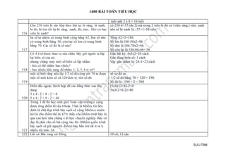 1400 BÀI TOÁN TIỂU HỌC
SƯU TẦM
tuổi anh 2 x 8 = 16 tuổi
516
Cho 230 viên bi vào hộp theo thứ tự: bi vàng, bi xanh,
bi đỏ, bi tím rồi lại bi vàng, xanh, đỏ, tím... Hỏi có bao
viên bi xanh?
có 230:4=57 (dư 2) mà trong 2 viên bi đó có 1viên vàng,1viên xanh
nên số bi xanh là : 57+1=58 viên
517
ba số tự nhiên có trung bình cộng bằng 62. Hai số nhỏ
có trung binh bằng 50, còn hai số lơn có trung bình
bằng 70. Các số đó là số nào?
Tổng 62×3=186.
Số lớn là 186-50x2=86.
Số nhỏ là 186-70x2=46.
Số còn lại là 186-86-46= 54
518
Có 4 ô tô đươc thao ra sửa chữa. bây giờ người ta lắp
lại biển sô của nó.
nhưng chẳng may môt số biển số lắp nhầm.
- hỏi có thể nhầm bao chiêc?
- bao nhiêu khả nang để nhầm 1, 2, 3, 4 vị trí?
Gắn bất kỳ: 4x3x2=24 cách
Gắn đúng biển số: 1 cách
Vậy gắn nhầm là: 24-1=23 cách
519
một số biết rằng nếu lấy 1/2 số đó cộng với 70 ta được
một số mới kém số cũ 120 đơn vị. tìm số đó
vẽ sơ đồ ra:
1/2 số đó bằng 70 + 120 = 190.
Số đó là : 190 × 2 = 380
520
Điền dấu ngoặc thích hợp để các đẳng thức sau đây
dúng:
5 x 4 : 2 + 8 - 2 = 0
5 x 4 : 2 + 8 - 2 = 40
(5x4):(2+8)-2=0
5x(4:2+8-2)=40
521
Trong 1 đề thi học sinh giỏi Toán cấp trường.e cộng
được tổng điểm tối đa 4 hoặc 5 bài là 8điểm. Gi bên
dưới là chữ đẹp trình bày sạch sẽ cộng 2điểm.e muốn
hỏi là cho điểm thế đc k??e thấy cho2điểm trình bày là
qúa cao.hơn nữa chúng e đi học chuyên nghiệp thầy cô
dạy là phải cho số bài cộng vào đủ 10điểm ạ,nếu trình
bày sạch sẽ giữ nguyên điểm,t.bày bẩn trừ rất ít và k
nhjều tớj mức 2đ.
522 Gái xứ Bắc sang xứ Đông 10 cô, 12 cậu
 