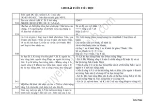 1400 BÀI TOÁN TIỂU HỌC
SƯU TẦM
Trên cạnh DC lấy 3 điểm E, F, G sao cho
DE=EF=FG=GC. Tính diện tích tứ giác NPFE.
538
Tìm các chữ số A,B, C, D, E biêt rằng
ABCDE+BCDE+CDE+DE+E=AAAAA
52487
539
Cho hai số, biết rằng tổng hai số đó gấp 5 lần hiệu của
chúng, 3/5 của tổng hai số đó hơn hiệu của chúng là
10.Tìm hai số đã cho?
Từ sơ đồ suy ra 1 phần = 5.
===> Tổng 2 số = 25
Hiệu 2 số = 5
…
540
Có 16 ô tô gồm 3 loại: loại 4 bánh chở được 5 tấn, loại
6 bánh chở được 10 tấn và loại 6 bánh chở được 8 tấn.
16 xe đó chở được 126 tấn và có tất cả 88 bánh. Hỏi
mỗi loại có bao nhiêu xe.
Từ 3 đối tượng (theo trọng lượng) ta chia thành 2 loại (theo số
bánh)
Giả sử tất cả là xe 6 bánh, số bánh là:
16×6 =96 (bánh) thừa ra 8 bánh,
cứ thay 1 xe 6 bánh bằng 1 xe 4 bánh thì giảm 2 bánh 1 lần.
Số xe 4 bánh là: 8 : 2 = 4 xe.
Đáp số: 5 xe 10 tấn, 7 xe 8 tấn.
541
Ba bạn D, J, K sông ở ba khu phố P, B, E. người thi
hoc tiêng Anh, người tiếng Pháp, va người thi tiêng
Dức. J va K không hoc tiêng pháp, J không sống ở B,
người sống ở E không hoc tiếng đức, nguoi sông ở B
thi lại học tiếng Anh. Hoi ai sông ở đâu, hoc tiếng gì?
Vì J,K ko học tiếng Pháp nên D học tiếng Pháp.
- Xét J: Do J không sống ở B nên J có thể sống ở P( hoặc E) và có
thể thi tiếng Anh ( hoặc Đức).
+ Nếu J sống ở E: sẽ ko học tiếng Đức nên J sẽ thi tiếng Anh ( sai vì
người ở B mới nói tiếng Anh)
+ Nếu J sống ở P: J có thể thi tiếng Anh và Đức ( Do người ở B mới
nói tiếng Anh) nên J sẽ sống ở P và học tiếng Đức
- Xét K: Do J nói tiếng Đức nên K chỉ có thể học tiếng Anh ( Vì J,K
ko nói tiếng Pháp và J nói tiếng Đức ) và sống ở B.
- Xét D: ( Loại trừ theo J và K ) thì D sẽ học tiếng Pháp và sống ở E.
542
Một khu đất hình chữ nhật có chu vi 208 m. chiều rộng
bằng 3/4 chiều dài. tính diện tích khu đất đó.
543
Năm nay tuổj me gấp 2,5 lần tuổi con nhưg 6 nam ve
trước tuổi mẹ gấp 4 lần tuổi con .Tính tuổj của 2 me
 
