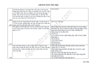 1400 BÀI TOÁN TIỂU HỌC
SƯU TẦM
655
2) Giữa đai dương có môt hòn đảo. Trên đảo có hai gia tôc
Rồng đang sống. gia tôc 5 đầu có 30 thành viên, gia tộc 3 đâu
có 31 thanh viên. Nêu cứ 5 thành viên của bộ tộc này gặp 3
thành viên của bộ tôc kia thi sẽ đánh nhau va chết hết. Hỏi
sau môt thời gian va chạm có luc nao sô Rông trên đảo có thể
chỉ con: (A) 1 (B) 4 (C) 5 (D) 8 (E) 13
(C) 5; (E)13
656
Người ta bỏ vào trong hộp 48 viên bi xanh; 34 viên bi đỏ và
37 viên bi vàng. Không nhìn vào hộp, hỏi phải lấy ít nhất bao
nhiêu viên bi ra để chắc chắn có đủ 3 màu bi.
48+37+1 = 86 viên
657
Cho phân số 29/43.hãy tìm 1 số sao cho đem số đó cộng với
tử số và đem mẫu số trừ đi số đó ta được 1 phân số mới bằng
phân số 3/4.
Đây là dạng toán tìm hai số khi biết tổng và tỉ số cả chúng
Khi thêm vào tử số và bớt đi ở mẫu số của một phân số cho
cùng một số thì tổng của tử số và mẫu số không đổi
Tổng của tử số và mẫu số là
29+43=72
( vẽ sơ đồ tử số mới 3 phần bằng nhau ,mẫu số mới 4 phần
bắng nhau )
Tử số mới là
72:(3+4)*3=216/7
Số Cần tìm là
216/7-29=13/7
658
Cho một hình vuông có chu vi bằng 64cm. Người ta chia
hình vuông thành hai hình chữ nhật, biết chu vi hình chữ nhật
lớn hơn chu vi hình chữ nhật nhỏ 8cm. Tính diện tích mỗi
hình chữ nhật.
Chiều dài của hai hình chữ nhật chính là một cạnh hình
vuông (64 : 4 =16 cm).
Tổng chiều rộng của hình chữ nhật nhỏ và lớn là 1 cạnh
hình vuông là 16.
Mà chu vi hình chữ nhật lớn hơn nhỏ là 8.
Vậy chiều rộng hình chữ nhật nhỏ ít hơn chiều rộng hình
chữ nhật lớn là 4cm.
Ta có chiều rộng hình chữ nhật nhỏ là:
 