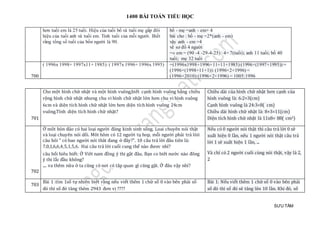 1400 BÀI TOÁN TIỂU HỌC
SƯU TẦM
hơn tuổi em là 25 tuổi. Hiệu của tuổi bố và tuổi mẹ gấp đôi
hiệu của tuổi anh và tuổi em. Tính tuổi của mỗi người. Biết
rằng tổng số tuổi của bốn người là 90.
bố - mẹ =anh - em+ 4
bài cho : bố - mẹ =2*(anh - em)
vậy anh - em =4
vẽ sơ đồ 4 người
=» em = (90 -4 -29-4-25) : 4= 7(tuổi); anh 11 tuổi; bố 40
tuổi; mẹ 32 tuổi
700
( 1996x 1998+ 1997x11+ 1985): ( 1997x 1996+ 1996x1995) =(1996x1998+1996×11+11+1985):(1996×(1997+1995)) =
(1996×(1998+11+1)): (1996×2×1996) =
(1996×2010):(1996×2×1996) = 1005:1996
701
Cho một hình chữ nhật và một hình vuông,biết cạnh hình vuông bằng chiều
rộng hình chữ nhật nhưng chu vi hình chữ nhật lớn hơn chu vi hình vuông
6cm và diện tích hình chữ nhật lớn hơn diện tích hình vuông 24cm
vuông.Tính diện tích hình chữ nhật?
Chiều dài của hình chữ nhật hơn cạnh của
hình vuông là: 6:2=3(cm)
Cạnh hình vuông là 24:3=8( cm)
Chiều dài hình chữ nhật là: 8+3=11(cm)
Diện tích hình chữ nhật là 11x8= 88( cm2)
702
Ở môt hòn đảo có hai loại người đáng kinh sinh sống. Loai chuyên nói thật
và loại chuyên nói dối. Môt hôm có 12 người tụ hop, mỗi người phải trả lòii
câu hỏi " có bao người nói thât đang ở đây?". 10 câu trả lời đâu tiên là:
7,0,1,6,6,4,5,1,5,6. Hai câu trả lời cuối cung thế nào đươc nhỉ?
câu hổi hiêu biết: Ở Viêt nam đồng ý thi gật đâu. Bạn co biêt nước nào đông
ý thi lắc đầu không?
.... va thêm nữa ở ta cũng có nơi có tâp quan gì cũng gật. Ở đâu vậy nhỉ?
Nếu có 0 người nói thật thì câu trả lời 0 sẽ
xuất hiện 0 lần, nếu 1 người nói thật câu trả
lời 1 sẽ xuất hiện 1 lần, ...
Và chỉ có 2 người cuối cùng nói thật, vậy là 2,
2
703
Bài 1 :tìm 1só tự nhien biét ràng néu viét them 1 chữ só 0 vào ben phải só
đó thì só đó tang them 2943 đơn vị ????
Bài 1: Nếu viết thêm 1 chữ số 0 vào bên phải
số đó thì số đó sẽ tăng lên 10 lần. Khi đó, số
 