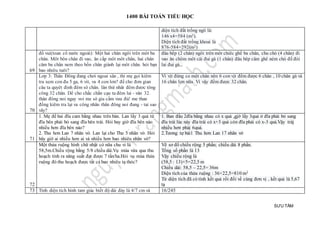 1400 BÀI TOÁN TIỂU HỌC
SƯU TẦM
diện tích đất trồng ngô là:
146 x4=584 (m2).
Diện tích đất trồng khoai là
876-584=292(m2)
69
đố vui(toan cổ nước ngoài): Một hai chân ngôi trên môt ba
chân. Môt bôn chân đi vao, ăn cắp môt môt chân, hai chân
câm ba chân nem theo bốn chân giành lại môt chân. hỏi bạn
bao nhiêu tuôi?
đâu bếp (2 chân) ngôi trên môt chiêc ghế ba chân, chu chó (4 chân) đi
vao ăn chôm môt cái đui gà (1 chân) đâu bêp câm ghê ném chó để đòi
lai đui gà...
70
Lơp 3: Thần Đông đang chơi ngoai sân , thi mẹ gọi kiêm
tra xem con đu 5 ga, 6 vit, va 4 con lơn? để cho đơn gian
câu ta quyêt đinh đêm sô chân. lân thứ nhât đêm đươc tông
công 32 chân. Dể cho chắc chắn cạu ta đêm lai - vân 32.
thân đông noi ngay voi me sô gia cầm vưa đủ! me than
đồng kiêm tra lại va công nhân thân đông noi đung - tai sao
vây?
Ví vịt đứng co một chân nên 6 con vịt đếm được 6 chân , 10 chân gà và
16 chân lợn nữa. Vì vậy đếm được 32 chân.
71
1. Mẹ để hai đĩa cam bằng nhau trên bàn. Lan lấy 3 quả từ
đĩa bên phải bỏ sang đĩa bên trái. Hỏi bay giờ đĩa bên nào
nhiều hơn đĩa bên nào?
2. Thu hơn Lan 7 nhãn vở. Lan lại cho Thu 5 nhãn vở. Hỏi
bây giờ ai nhiều hơn ai và nhiều hơn bao nhiêu nhãn vở?
1. Ban đầu 2đĩa bằng nhau có x quả ,gjờ lấy 3quả ở đĩa phải bỏ sang
đĩa trái lúc này đĩa trái có x+3 quả còn đĩa phải có x-3 quả.Vậy tráj
nhjều hơn phảj 6quả.
2.Tương tự bài1 Thu hơn Lan 17 nhãn vở
72
Một thửa ruộng hình chữ nhật có nữa chu vi là
58,5m.Chiều rộng bằng 5/8 chiều dài.Vụ mùa vừa qua thu
hoạch tính ra năng suất đạt được 7 tấn/ha.Hỏi vụ mùa thửa
ruộng đó thu hoạch được tất cả bao nhiêu tạ thóc?
Vẽ sơ đồ chiều rộng 5 phần; chiều dài 8 phần.
Tổng số phần là 13
Vậy chiều rộng là
(58,5 : 13)×5=22,5 m
Chiều dài: 58,5 – 22,5= 36m
Diện tích của thửa ruộng : 36×22,5=810 m2
Từ diện tích đã có tính kết quả rồi đổi về cùng đơn vị , kết quả là 5,67
tạ
73 Tính diện tích hình tam giác biết độ dài đáy là 4/7 cm và 16/245
 