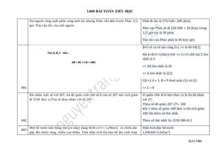 1400 BÀI TOÁN TIỂU HỌC
SƯU TẦM
Hai người cũng xuất phát cùng một lúc nhưng Vĩnh vẫn đến trước Phúc 1/2
giờ. Tìm vận tốc của mỗi người.
Vĩnh đi túc là 175:7x8= 200 (km).
Như vậy Phúc sẽ đi 220-200 = 20 (km) trong
1/2 giờ túc là 30 phút.
Vận tốc của Phúc phải là 40 km/ giờ.
841
B+C+A có số tận cùng là C => A+B=10(1).
Mà A+B+C+1(nhớ)=AB => C+11=AB mà C lớn
nhất là 9
=> AB lớn nhất là 20
=> A lớn nhất là 2(2).
Chỉ có A = 1, B = 9 thoả mãn (1) và (2)
=> C = 8
842
Khi nhân một số với 207, An đã quên viết chữ số 0 của số 207 nên tích giảm
đi 1530 đơn vị.Tìm số đem nhân với số 207.
Vì quên chữ số 0 nên thực ra là An đã nhân
với 27.
Thừa số đó giảm 207-27= 180
Khi 1 thừa số giảm 180 đơn vị thì tích giảm
180 lần thừa số thứ nhất.
Thừa số thứ nhất là: 1530:180=8,5
843
Một bể nước làm bằng tôn (có nắp) dạng HCN có V = 1,296m3, có chiều dài
gấp đôi chiều rộng, chiều cao=0,8m. Tính diện tích tôn làm bể (ko tính mép
Diện tích đáy bể nước
1.296:0.8=1.62(m2)
 