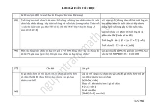 1400 BÀI TOÁN TIỂU HỌC
SƯU TẦM
là 40 km/giờ. (Đề thi cuối học kì 2 huỵện Xín Mần, Hà Giang)
899 Tuổi ông hơn tuổi cháu là 66 năm. Biết rằng tuổi ông bao nhiêu năm thì tuổi
cháu bấy nhiêu tháng . hãy tính tuổi ông và tuổi cháu (tương tự bài Tính tuổi
- cuộc thi Giải toán qua thư TTT số 1) (Đề thi TNNT lớp 4 huyện Sông Lô
năm 2013-2014)
vì 1 năm có 12 tháng. theo đề bài tuổi ông có
bao nhiêu năm thì tuổi cháu có bấy nhiêu
tháng nên tuổi ông gấp 12 lần tuổi cháu.
Coi tuổi cháu là 1 phần thì tuổi ông là 12
phần như thế ( hoặc vẽ sơ đồ).
Tuổi ông là : 66 : ( 12 - 1) x 12 = 72 ( tuổi).
Tuổi cháu là : 72 - 66 = 6 ( tuổi)
900 Một cửa hàng bán chiếc xe đạp với giá 1 765 500 đồng, như vậy cửa hàng đó
đã lãi 7% giá mua (giá vốn). Hỏi giá mua chiếc xe đạp là bao nhiêu?
Gọi giá mua là 100% thì giá bán là 107%. Giá
vốn là 765 500*100:107= 1 650 000
STT Câu hỏi Lời giải
901
Số gà nhiều hơn số thỏ là 28 con. số chân gà nhiều hơn
số chân thỏ là 40 chân. Hỏi có bao nhiêu con gà, bao
nhiêu con thỏ?
Giả sử thỏ cũng có 2 chân như gà .khi đó gà nhiều hơn thỏ 28
con thì sẽ nhiều hơn số chân
2x28=56( chân)
Thực tế 1 thỏ nhiều hơn 1 gà số chân
4-2=2( chân )
Có số con thỏ
(56-40):2=8( con thỏ)
 