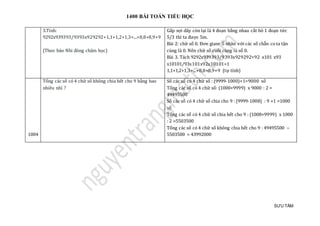 1400 BÀI TOÁN TIỂU HỌC
SƯU TẦM
3.Tính:
9292x939393/9393x929292+1,1+1,2+1,3+...+8,8+8,9+9
(Theo báo Nhi đòng chăm học)
Gấp sợi dây còn lại là 4 đoạn bằng nhau cắt bỏ 1 đoạn tức
5/3 thì ta được 5m.
Bài 2: chữ số 0. Đơn gianr 5 nhân với các số chẵn co ta tận
cùng là 0. Nên chữ số cuối cùng là số 0.
Bài 3. Tách 9292x939393/9393x929292=92 x101 x93
x10101/93x101x92x10101=1
1,1+1,2+1,3+...+8,8+8,9+9 (tự tính)
1004
Tổng các số có 4 chữ số không chia hết cho 9 bằng bao
nhiêu nhỉ ?
Số các số có 4 chữ số : (9999-1000)+1=9000 số
Tổng các số có 4 chữ số: (1000+9999) x 9000 : 2 =
49495500
Số các số có 4 chữ số chia cho 9 : (9999-1008) : 9 +1 =1000
số
Tổng các số có 4 chữ số chia hết cho 9 : (1008+9999) x 1000
: 2 =5503500
Tổng các số có 4 chữ số không chia hết cho 9 : 49495500 –
5503500 = 43992000
 