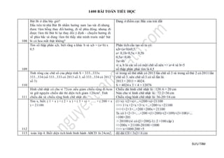 1400 BÀI TOÁN TIỂU HỌC
SƯU TẦM
108
Bút Bi ở đâu bây giờ?
Đầu tiên từ nhà Bút Bi nhắm hướng nam lao vút đi nhưng
đươc 1km bỗng thay đổi hướng, đi về phía đông. nhưng đi
được 1km thì Bút bi lại thay đổi ý định – chuyển hướng đi
về phía bắc và đúng 1km thì thấy nhà mình trước mặt! bút
bi có hoa mắt thật không?
Đang ở điểm cực Bắc của trái đất
109
Tìm số thập phân a,b, biêt rằng a khác b và a,b = (a+b) x
0,5
Phân tích cấu tạo số ta có:
a,b=(a+b)x0,5
a+ 0,1b=0,5a + 0,5b
0,5a= 0,4b
5a=4b
vì a, b là các số có một chữ số nên => a=4 và b=5
số thập phân phải tìm là 4,5
110
Tính tổng các chữ số của phép tính S = 333...333x
333...334 (số 333...333 có 2013 số 3, số 333...334 có 2012
số 3)
vì trong số thứ nhất có 2013 lần chữ số 3 và trong số thứ 2 có 2011 lần
chữ số 3. nên chữ số 3 có số lần là:
2013 + 2011 = 4024.
S = 4024 x 3 + 4 = 12076
111
Hình chữ nhật có chu vi 72cm .nếu giảm chiều rộng đi 6cm
và giữ nguyên chiềư dài thì diện tích giảm 120cm2. Tính
chiều dài và chiều rộng hình chữ nhật đó.
Chiều dài hình chữ nhật là : 120: 6 = 20 cm
Nửa chu vi hình chữ nhật là : 72:2=36 cm
Chiều rộng hình chữ nhật là: 36-20=16 cm
112
Tìm x, biết: ( 1 + x ) + ( 2 + x ) + ( 3 + x) + ….. + ( 200 + x
) = 21100
(1+x) +(2+x)+...+(200+x)=21100
<=> 1+x +2+x +3+x +...+200+x =21100
<=>1+2+3+...+200 +200x= 21100
Ta có 1+2+3+.. ..+200 =(1+200)+(2+109)+(3+108)+...
=100×201
= 20100 (vì có ([1+200]-1) :2 =100 cặp )
=>200x = 21100-20100 =1000
<=> x=1000:200 =5
113 toán lớp 4: Biết diện tích hình bình hành ABCD là 24cm2, độ dài CE= 3x2= 6 cm
 