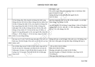 1400 BÀI TOÁN TIỂU HỌC
SƯU TẦM
Đổi 60ph=1 giờ
Vẽ sơ đồ và giải bằng phương pháp hiệu tỉ, tình được thời
gian đi nhanh là 2 giờ
Quãng đường từ nhà anh đến nhà người iêu là:
6x2=12 (km)
1051
Có hai thùng dầu. Nếu chuyển từ thùng thứ nhất sang
thùng thứ hai 20 lít thì số dầu ở thùng thứ hai nhiều hơn
số dầu ở thùng thứ nhất 10 lít, còn chuyển từ thùng thứ
hai sang thùng thứ nhất 15 lít thì số dầu ở thùng thứ
nhất gấp 4 lần số dầu ở thùng thứ hai. Hỏi lúc đầu mỗi
thùng có bao nhiêu lít ? Cô ấy nói bài này 2.5 điểm, có
người ở trong phòng giải ra rồi, mọi người đều chép hết.
Thùng 1 : 45 lít, thùng 2 : 15 lít. Các bạn cùng với mình
kiểm tra xem đúng không.
giải theo toán tiểu học: sd sơ đồ. từ lần chuyển 1, ta sẽ thấy
hiệu thùng 1 và thùng 2 là 30l.
sau khi chuyển 15l từ thùng 2 sang thùng 1, hiệu số lít giữa 2
thùng là 30 +15+15= 60l. 60l : 3 = 20l. vậy thùng 1 ban đầu :
20 x 4 - 15= 65l. thùng 2 là: 35l
1052
ăm nay con 11 tuổi. Tuổi bố sang năm gấp 4 lần tuổi con
hiện nay. Hỏi khi bố gấp 4 lần tuổi con thì khi đó con bao
nhiêu tuổi?
không thể xảy ra tuổi bố gấp 4 lần tuổi con vì 32 không chia
hết cho 3. Đơn giản chỉ vậy thôi. Đáp số không thể xảy ra
1053
An và Bình đạp xetuwf A đến b. Khởi hành cùng một lúc.
An đi với vận tốc 12km/giờ còn Bình thì đi với vận tốc
10km/giờ. Đi được 1,5 giờ để đợi Bình An giảm tốc độ
xuống còn 7,5 km/giờ. Tính QĐ AB để AN và Bình gặp
nhau tại B
1,5h an đi đc 12x1,5=18km.
Bình đi đc 10x1,5=15km
Khoảng cách giữa An va bình là 18-15=3km
Sau khi An giảm v=7,5km/h thì hiệu v của 2 bạn là 10-
7,5=2,5km/h
Thời gian Bình đuổi kịp an là 3:2,5=1,2h
 