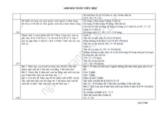 1400 BÀI TOÁN TIỂU HỌC
SƯU TẦM
Số mới hơn số cũ 332 đơn vị, vậy số ban đầu là:
(332 - 8) = 9 = 36.
136
Để đánh số trang của một quyển sách người ta phải dung
hết tất cả 234 chữ số. Hỏi quyển sách đó có bao nhiêu trang
?
Tứ trang 1 đến trang 9 dùng 9 chữ số
Từ trang 10 đến trang 99 dùng 180 chữ số.
Còn lại 45 chữ số dùng để đáng số trang có 3 chữ số; có 45 : 3 = 15
trang có 3 chữ số.
Số trang sách: 9 + 90 + 15 = 114 trang .
137
Thành phố A cách thành phố B 274km. Cùng lúc, một xe
gắn máy đi từ A đế B và 1 xe du lịch đi từ B về A. Sau 2
giờ, họ gặp nhau ở điểm C cách A 84km. Tính vận tốc của
mỗi xe.
Cách 1:
Vận tốc xe gắn máy là: 84:2=42 km/h
Đoạn đường từ B đến C là 274-84=190 (km)
Vận tốc xe du lịch là 190 : 2= 95 (km/h)
Cách 2 :
Vận tốc xe máy là : 84 : 2= 42 (km/h)
Quãng đường xe gắn máy và xe du lịch cùng đi trong một giờ (còn gọi
là tổng hai vận tốc) là :
274 : 2= 137 (km)
Vận tốc xe du lịch là :
137 – 42= 95 (km/h)
138
Bài 1: Năm nay con 4 tuổi và kém cha 30 tuổi. Hỏi bao
nhiêu năm nữa thì 2 lần tuổi con bằng 7 lần tuổi cha?
Bài 2: Trước đây 8 năm.tuổi của lan bằng nửa tuổi của lan
sau 8 năm.tình tuổi của lan hiên nay ?
Bài 3: Con hỏi bố "năm nay bố bo nhiêu tuổi ạ?"bố trả lời
"lấy một nửa tuổi của bố cộng với 7 thì được tuổi của bố
cách đâ 12 năm" hãy tính tuổi của bố hiện nay ?
Bài 1: Vì hiệu số tuổi của 2 người không đổi theo thời gian nên có sơ
đồ:
Con: 2 phần
Cha: 7 phần
Hiệu số tuổi: 5 phần
Vậy tuổi con khi đó là (30:5)×2=12
Sau 12 – 4=8 (năm) thì 7 lần tuổi con bằng 2 lần tuổi cha.
Bài 2. Tuổi Lan sau 8 năm hơn tuổi Lan trước 8 năm là 8+8=16 (tuổi).
vẽ sơ đồ :
Ta có hiệu số phần là 2 – 1=1.
Tuổi lần trước đây 8 năm là
16 : 1= 16
 