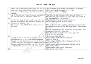 1400 BÀI TOÁN TIỂU HỌC
SƯU TẦM
223
Một xe hàng lúc đầu dự định chở 621kg gạo được chia đều
thành 9 bao. Nhưng sau đó mỗi bao thêm vào 5kg gạo và
xe chỉ chở 7 bao. Hỏi xe hàng đó chở được bao nhiêu ki-lô-
gam gạo?
Theo dự định ban đầu thì mỗi bao gạo cân nặng là 621 : 9 = 69kg
sau khi thêm 5kg mỗi bao nặng là 69 + 5 = 74kg
số gạo thực chở là 74 x 7 = 518 kg
224
nga hái được 1 số hoa <13.gồm hoa hồng và hoa cúc.biết số
hoa hồng hơn số hoa cúc là 10.tìm số hoa mỗi loại?
Tổng số hoa lớn nhất là 12, suy ra số hoa hồng phải nhỏ hơn 12
Mà số hoa hồng hơn số hoa cúc là 10, suy ra số hoa hồng lớn hơn 10
Suy ra số hoa hồng là 11, số hoa cúc là 1.
225
trên sân có 10 con gà và vịt.hỏi có mấy con gà mấy con vịt?
biết rằng bạn An đếm số chân gà thì nhiều hơn 5 con, đếm
số chân vịt thì nhiều hơn 3 con?
Số gà nhiều hơn 5 con vậy số vịt phải ít hơn 5 con.
Mà số vịt nhiều hơn 3 con, vậy số vịt là 4 con.
226
Diện tích hình vuông là 2025 m2 thì cạnh hình vuông là
bao nhiêu?
Nhận xét: Diện tích hình vuông bằng cạnh hình vuông nhân với chính
nó, có giá trị là 2025 m2 nên cạnh hình vuông phải là 1 số có tận cùng
là 5.
Mặt khác, cạnh hình vuông phải lớn hơn 40 vì 40 x 40 = 1600 < 2025
và nhỏ hơn 50 vì 50 x 50 = 2500 > 2025.
Số tự nhiên lớn hơn 40, nhỏ hơn 50 mà có tận cùng 5 là 45
Thử lại 45 x 45 = 2025 ( đúng )
Vậy cạnh hình vuông bằng 45m
227
Trong kì kiểm tra hai môn Toán và Tiếng Việt vừa qua của
một trường tiểu học có 70,5% tổng số học sinh đạt điểm
khá, giỏi môn Toán. 64,5% tổng số học sinh đạt điểm khá,
giỏi môn Tiếng Việt. 18% tổng số Học sinh không đạt điểm
khá, giỏi cả hai môn Toán và Tiếng Việt. Tìm tỉ số % học
sinh đạt điểm khá , giỏi cả hai môn Toán và Tiếng Việt.
Số học sinh giỏi khá Toán hoặc Tiếng Việt là
100% - 18 % = 82%
Số học sinh giỏi khá Tiếng Việt mà không giỏi khá Toán là
82% - 70,5% = 11,5%
Số học sinh giỏi khá Toán mà không giỏi khá Tiếng Việt là
82% - 64,5% = 17,5%
Số học sinh giỏi khá cả Toán và Tiếng Việt là
82% - 11,5% - 17,5% = 53%
 