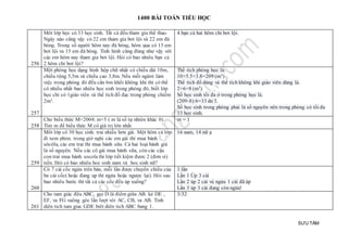 1400 BÀI TOÁN TIỂU HỌC
SƯU TẦM
256
Môt lớp học có 33 học sinh. Tất cả đều tham gia thể thao.
Ngày nào cũng vậy có 22 em tham gia bơi lội và 22 em đá
bóng. Trong số người hôm nay đá bóng, hôm qua có 15 em
bơi lội va 15 em đá bóng. Tình hình cũng đúng như vậy với
các em hôm nay tham gia bơi lội. Hỏi có bao nhiêu bạn cả
2 hôm chỉ bơi lội?
4 bạn cả hai hôm chỉ bơi lội.
257
Một phòng học dạng hình hộp chữ nhật có chiều dài 10m,
chiều rộng 5,5m và chiều cao 3,8m. Nếu mỗi ngừơi làm
việc trong phòng đó đều cần 6m khối không khí thì có thể
có nhiều nhất bao nhiêu học sinh trong phòng đó, biết lớp
học chỉ có 1giáo viên và thể tích đồ đạc trong phòng chiếm
2m3.
Thể tích phòng học là:
10×5.5×3.8=209 (m3)
Thể tích đồ dùng và thể tích không khí giáo viên dùng là.
2+6=8 (m3)
Số học sinh tối đa ở trong phòng học là.
(209-8):6=33 dư 3.
Số học sinh trong phòng phải là số nguyên nên trong phòng có tối đa
33 học sinh.
258
Cho biểu thức M=2004: m×5 ( m là số tự nhiên khác 0).
Tìm m để biểu thức M có giá trị lớn nhất.
m = 1
259
Môt lớp có 30 học sinh. trai nhiều hơn gái. Một hôm cả lớp
đi xem phim. trong giờ nghỉ các em gái thì mua bánh
sôcôla, các em trai thì mua bánh sữa. Cả hai loại bánh giá
là số nguyên. Nếu các cô gái mua bánh sữa, còn các cậu
con trai mua bánh socola thi lớp tiết kiệm đươc 2 (đơn vi)
tiền. Hỏi có bao nhiêu hoc sinh nam và hoc sinh nữ?
16 nam, 14 nữ ạ
260
Có 7 cái cốc ngửa trên bàn, mỗi lần được chuyển chiều của
ba cái cốc( hoặc đang up thì ngửa hoặc ngược lại). Hỏi sau
bao nhiêu bước thì tất cả các cốc đều úp xuống?
3 lần
Lần 1 Úp 3 cái
Lần 2 úp 2 cái và ngửa 1 cái đã úp
Lần 3 úp 3 cái đang còn ngửa!
261
Cho tam giác đều ABC, gọi D là điểm giữa AB. kẻ DE ,
EF, va FG vuông góc lần lượt vói AC, CB, va AB. Tinh
diên tich tam giac GDE biêt diên tich ABC bang 1.
3/32
 