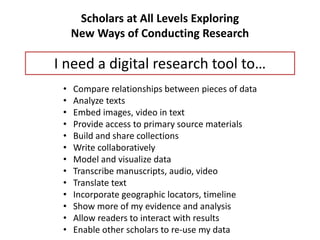 Scholars at All Levels Exploring
New Ways of Conducting Research
I need a digital research tool to…
• Compare relationships between pieces of data
• Analyze texts
• Embed images, video in text
• Provide access to primary source materials
• Build and share collections
• Write collaboratively
• Model and visualize data
• Transcribe manuscripts, audio, video
• Translate text
• Incorporate geographic locators, timeline
• Show more of my evidence and analysis
• Allow readers to interact with results
• Enable other scholars to re-use my data
 
