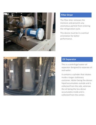 Filter Dryer
The filter drier removes the
moisture and prevents any
anomalous particle from entering
the refrigeration cycle.
This device must be in a vertical
orientation for better
performance.
Oil Separator
This is a centrifugal water-oil
separator designed to separate oil
and water.
It contains a cylinder that rotates
inside a larger stationary
container. Water being the denser
liquid accumulates outside and is
collected from the side, whereas
the oil being the less dense
accumulates inside and is
collected from the center.
 