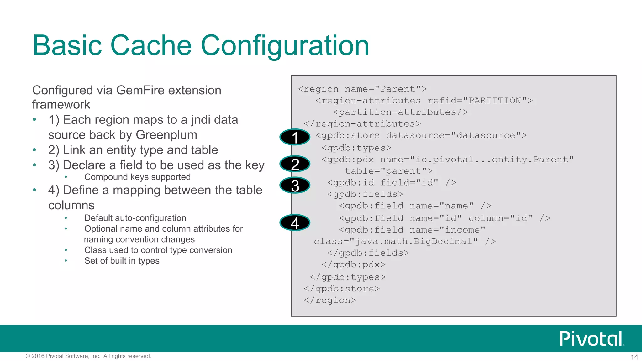 14© 2016 Pivotal Software, Inc. All rights reserved.
Basic Cache Configuration
Configured via GemFire extension
framework
•  1) Each region maps to a jndi data
source back by Greenplum
•  2) Link an entity type and table
•  3) Declare a field to be used as the key
•  Compound keys supported
•  4) Define a mapping between the table
columns
•  Default auto-configuration
•  Optional name and column attributes for
naming convention changes
•  Class used to control type conversion
•  Set of built in types
<region name="Parent">
<region-attributes refid="PARTITION">
<partition-attributes/>
</region-attributes>
<gpdb:store datasource="datasource">
<gpdb:types>
<gpdb:pdx name="io.pivotal...entity.Parent"
table="parent">
<gpdb:id field="id" />
<gpdb:fields>
<gpdb:field name="name" />
<gpdb:field name="id" column="id" />
<gpdb:field name="income"
class="java.math.BigDecimal" />
</gpdb:fields>
</gpdb:pdx>
</gpdb:types>
</gpdb:store>
</region>
2
1
3
4
 