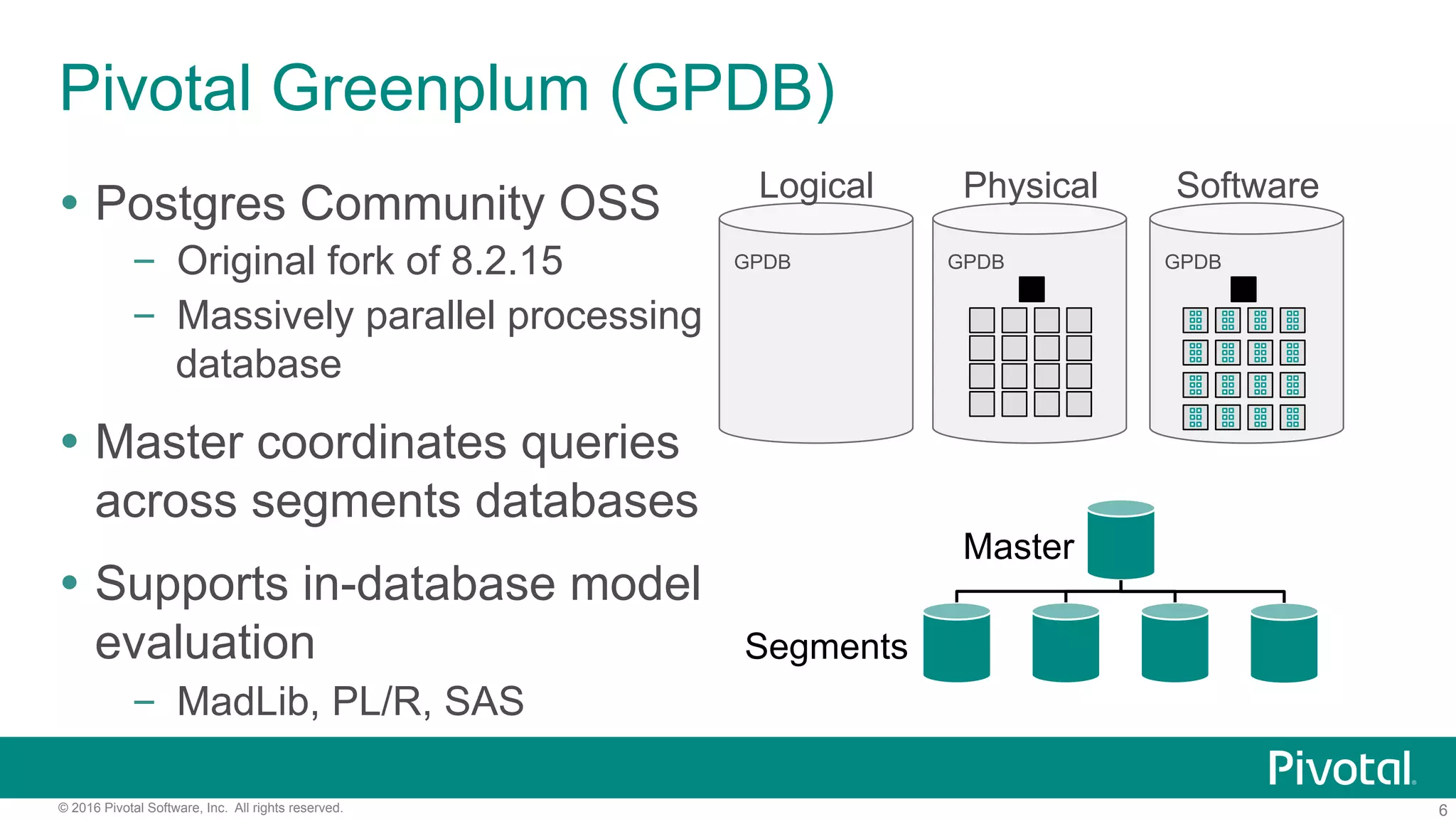 6© 2016 Pivotal Software, Inc. All rights reserved.
Pivotal Greenplum (GPDB)
Ÿ  Postgres Community OSS
–  Original fork of 8.2.15
–  Massively parallel processing
database
Ÿ  Master coordinates queries
across segments databases
Ÿ  Supports in-database model
evaluation
–  MadLib, PL/R, SAS
GPDB
Logical
GPDB
Physical
GPDB
Software
Master
Segments
 