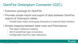 11© 2016 Pivotal Software, Inc. All rights reserved.
GemFire Greenplum Connector (G2C)
Ÿ  Extension package for GemFire
Ÿ  Provides simple import and export of data between GemFire
regions & Greenplum tables
–  Parallel data motion leveraging Greenplum’s external table interface
Ÿ  Simple mapping between table rows and PdxInstance
–  Flat object relational mapping
–  Set of predefined type conversions
–  Configurable GemFire data collocation
 