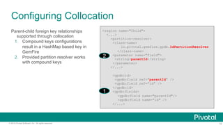 15© 2016 Pivotal Software, Inc. All rights reserved.
Configuring Collocation
Parent-child foreign key relationships
supported through collocation
1.  Compound keys configurations
result in a HashMap based key in
GemFire
2.  Provided partition resolver works
with compound keys
<region name="Child">
<...>
<partition-resolver>
<class-name>
io.pivotal.gemfire.gpdb.IdPartitionResolver
</class-name>
<parameter name="field">
<string>parentId</string>
</parameter>
</...>
<gpdb:id>
<gpdb:field ref="parentId" />
<gpdb:field ref="id" />
</gpdb:id>
<gpdb:fields>
<gpdb:field name="parentId"/>
<gpdb:field name="id" />
</...>
1
2
 