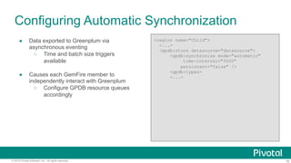 16© 2016 Pivotal Software, Inc. All rights reserved.
Configuring Automatic Synchronization
●  Data exported to Greenplum via
asynchronous eventing
○  Time and batch size triggers
available
●  Causes each GemFire member to
independently interact with Greenplum
○  Configure GPDB resource queues
accordingly
<region name="Child">
<...>
<gpdb:store datasource="datasource">
<gpdb:synchronize mode="automatic"
time-interval="3000"
persistent="false" />
<gpdb:types>
<...>
 
