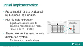 7© 2016 Pivotal Software, Inc. All rights reserved.
Initial Implementation
Ÿ  Fraud model results evaluated
by business logic engine
Ÿ  Flat file data extraction
–  Significant custom code to
construct required object model
–  Table à CSV à POJO
Ÿ  Shared element in an otherwise
distributed system
–  Performance considerations
GPDB
Legacy Logic
Implementation
 
