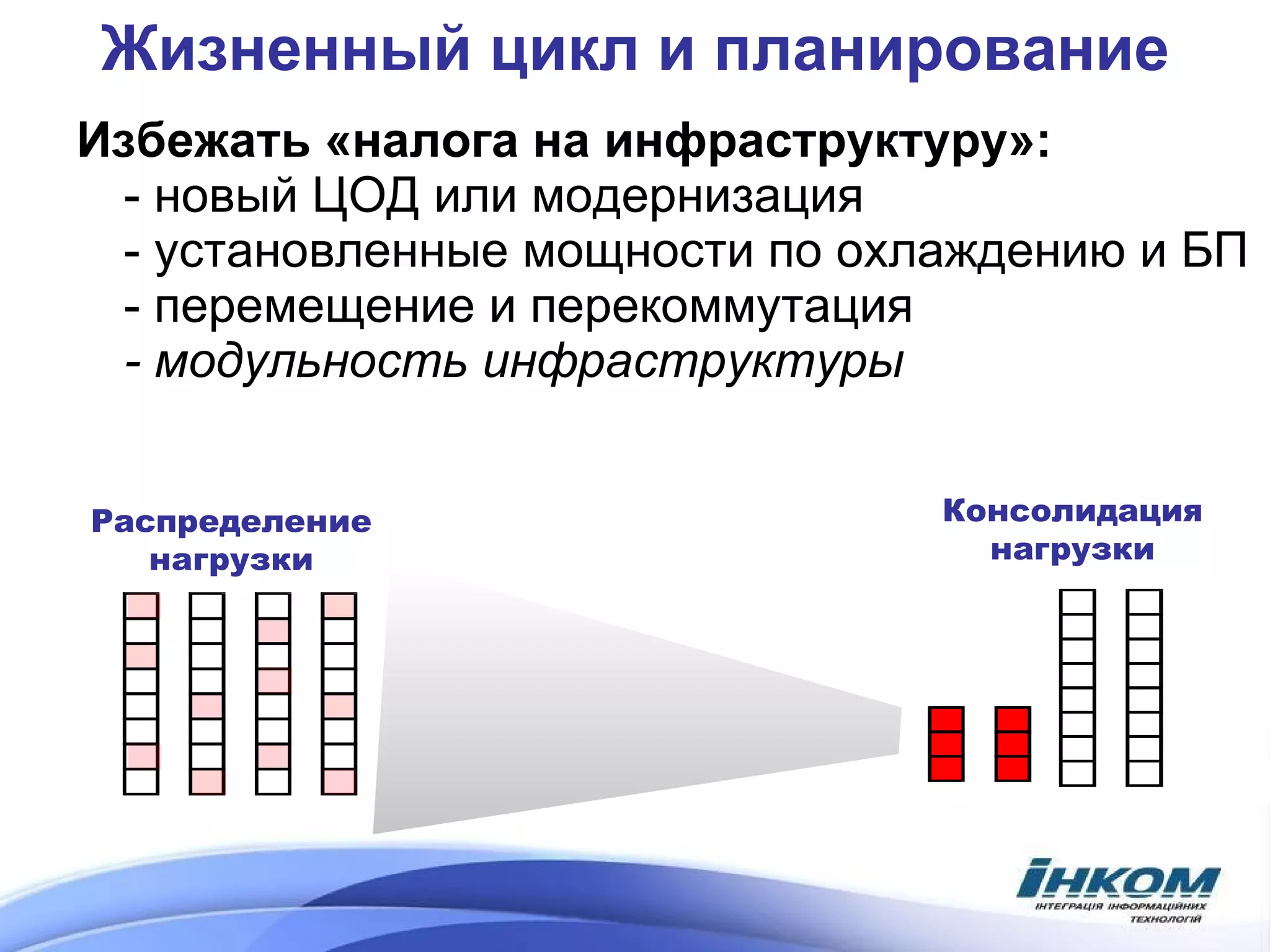 Жизненный цикл и планирование Избежать «налога на инфраструктуру»: - новый ЦОД или модернизация - установленные мощности по охлаждению и БП - перемещение и перекоммутация - модульность инфраструктуры Распределение нагрузки Консолидация нагрузки 