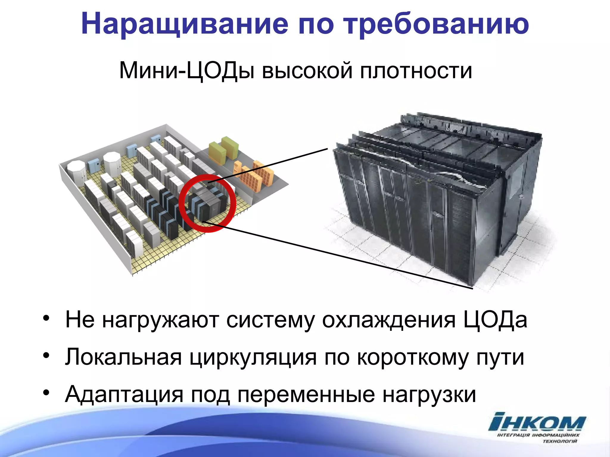 Наращивание по требованию Мини-ЦОД ы высокой плотности Не нагружают систему охлаждения ЦОДа Локальная циркуляция по короткому пути Адаптация под переменные нагрузки 