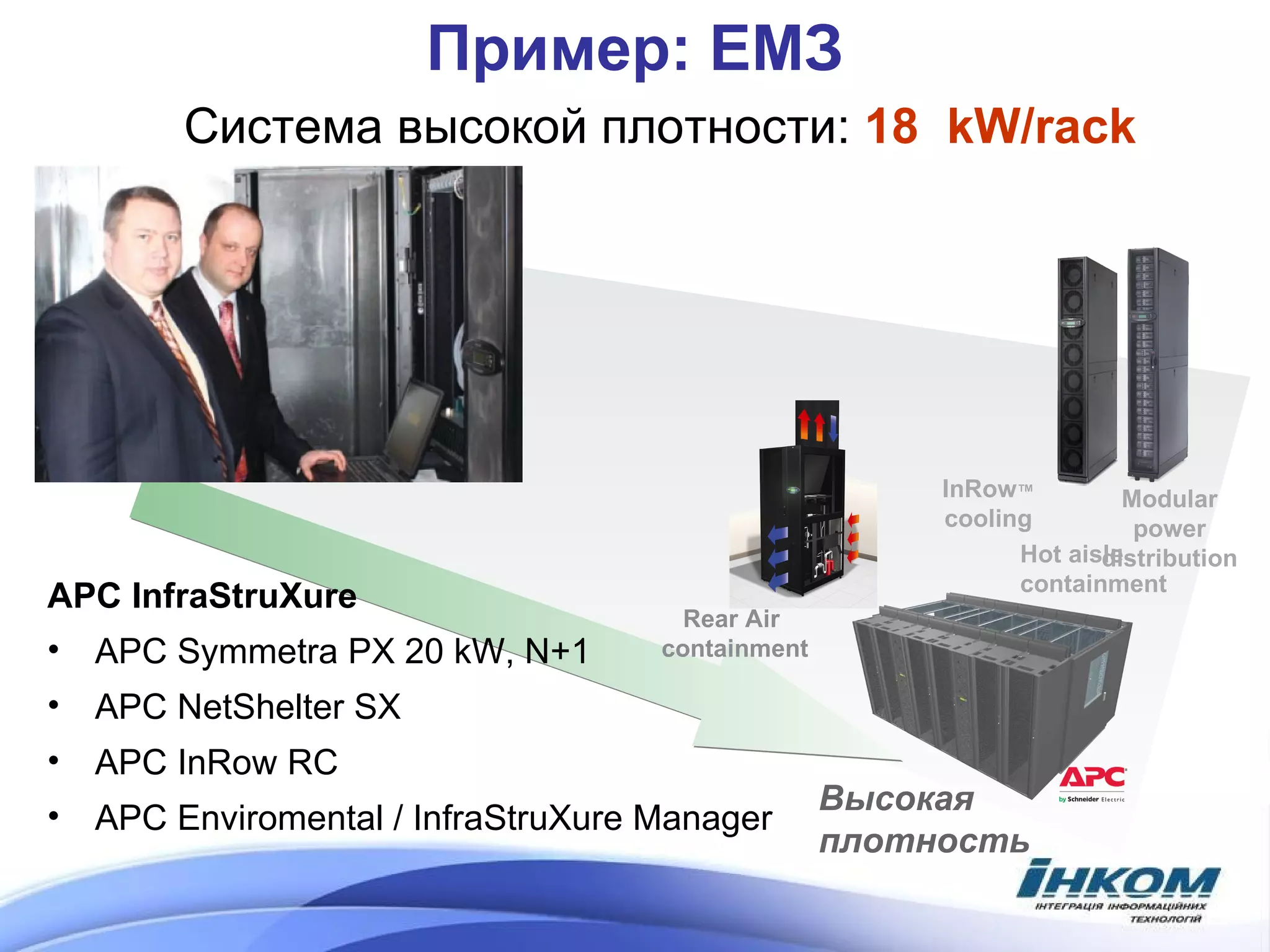 Пример: ЕМЗ Система высокой плотности:  18  kW/rack InRow ™  cooling Высокая плотность Hot aisle  containment Modular power distribution Rear Air  containment APC InfraStruXure APC Symmetra PX  20 kW, N+1 APC NetShelter SX APC InRow RC APC Enviromental / InfraStruXure Manager 