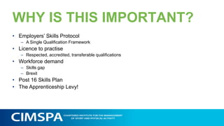 GLL CAREER MAP
Fitness Instructor
Customer Service
Adviser;
Sales Adviser
Administration
Assistant
Creche Assistant Catering Assistant
Health Referral
Assistant
Spa Assistant
Receptionist
Maintenance
Assistant
Group Ex Lead;
Club Lead;
Personnel Trainer
Business
Administrator
Creche
Supervisor;
Play scheme
Lead;
Aquatics Teacher;
Lead Coach
Health Referral
Facilitator
Spa Supervisor:
Senior Therapist
Assistant Manager
General Manager
Partnership Manager
Health Referral
Manager
National Spa
Manager
Leisure
Operations
Fitness
Services
Customer Services &
Sales
Community Sports &
Engagement
Business
Support
Health &
Wellbeing
Health &
Beauty
Food &
Beverage
Facilities
Management
Health Referral
Administrator
Spa Therapist
Fitness Instructor;
Group Exercise
Instructor
Customer Service
Adviser
Creche Assistant
Kids Activity
Instructor
CASUAL BANK
Administration
Assistant
Health Referral
Assistant;
Health Referral
Facilitator;
Health Referral
Instructors
Spa Assistant
Receptionist;
Spa Therapist
Catering Assistant
Community Sports
and Engagement
Officer
Sales & Fitness
Manager
Facility Manager Catering Manager
Leisure Centre Supervisor
Maintenance
Engineer
Fitness
Supervisor;
Personal Trainer
Sales Supervisor;
Front of House
Supervisor
Sports
Coordinator;
Kids activity Lead
Catering
Supervisor
Administration
Manager
Community Sports
and Engagement
Manager
Assistant Regional
Facilities Manager
Spa Manager
Health Referral
Co-ordinator
Recreation
Assistant;
General Assistant;
Cleaning Assistant
Senior Recreation
Assistant;
Facilities Assistant
Operations
Supervisor;
Events Supervisor
Operations
Manager
Group Events
Manager
Recreation
Assistant;
General Assistant;
Cleaner
Events
Regional Facilities
Manager
Stand Alone
Assistant
Fitness Instructor /
Customer Service
Advisor
Stand Alone
Assistant
Fitness Instructor /
Customer Service
Advisor
Stand Alone
Fitness Manager
Stand Alone
General Manager
Stand Alone
Gyms
 