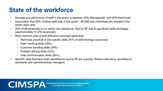 WorkFull Time Education
Entry Level Technical Roles e.g.
Recreation Assistant
Technical Role e.g.
Personal Trainer
Technical Role e.g. Health &
Wellbeing Practitioner
Level 3 Apprenticeship / Qualification
Level 2 Apprenticeship / Qualification
Management Role e.g.
Leisure Duty Manager
Middle Management Role e.g.
Leisure General Manager
Level 3 Applied General
Level 2 Applied General
Foundation Degree / HND
Degree
Technical Role e.g. Sport
Scientist
2014/15 – 22,490
apprenticeships in England
predominantly at level 2 and 3
C £112,450,000 investment
from Government
2014/15 – 26,880 Students
Studying Applied Generals
per year in England
C £112,896,000 investment
from Government
2014/15 – 75,000 students
studying in Higher Education
per year across 665 different
courses in 219 institutions
C £600,000,000 invested by
individuals
c£825,346,000 invested in individuals who study Sport & Physical Activity related qualifications in full time
education per year
Another c£300,000,000 (400,000 certificates awarded by Awarding Organisations) invested in stand alone
qualifications e.g. Swimming teacher, Gym Instructor plus in house training / CPD delivered by employers
.
Estimated over £1.1 Billion per year spent on
Education and training in our sector
 