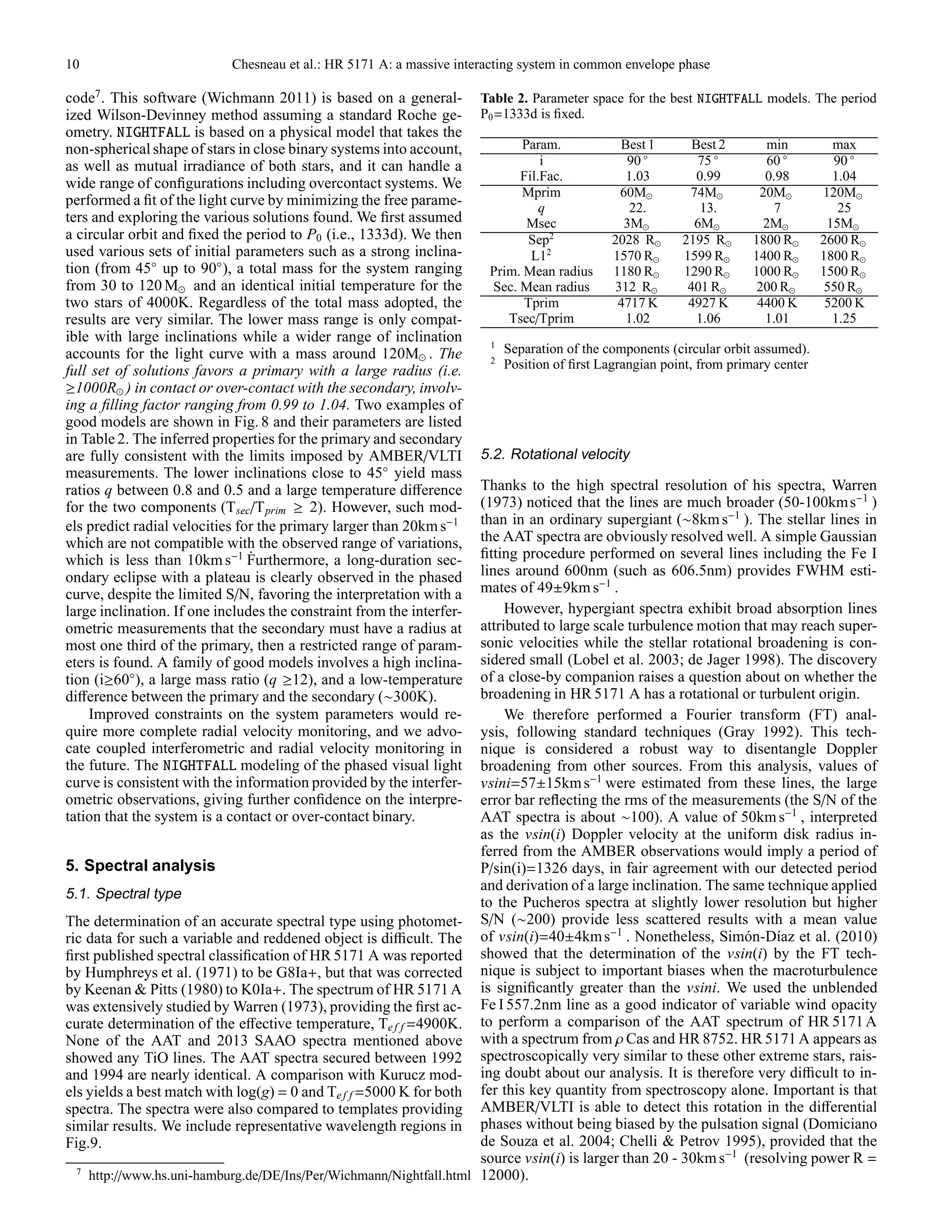 10 Chesneau et al.: HR 5171 A: a massive interacting system in common envelope phase
code7
. This software (Wichmann 2011) is based on a general-
ized Wilson-Devinney method assuming a standard Roche ge-
ometry. NIGHTFALL is based on a physical model that takes the
non-spherical shape of stars in close binary systems into account,
as well as mutual irradiance of both stars, and it can handle a
wide range of conﬁgurations including overcontact systems. We
performed a ﬁt of the light curve by minimizing the free parame-
ters and exploring the various solutions found. We ﬁrst assumed
a circular orbit and ﬁxed the period to P0 (i.e., 1333d). We then
used various sets of initial parameters such as a strong inclina-
tion (from 45◦
up to 90◦
), a total mass for the system ranging
from 30 to 120 M⊙ and an identical initial temperature for the
two stars of 4000K. Regardless of the total mass adopted, the
results are very similar. The lower mass range is only compat-
ible with large inclinations while a wider range of inclination
accounts for the light curve with a mass around 120M⊙ . The
full set of solutions favors a primary with a large radius (i.e.
≥1000R⊙ ) in contact or over-contact with the secondary, involv-
ing a ﬁlling factor ranging from 0.99 to 1.04. Two examples of
good models are shown in Fig. 8 and their parameters are listed
in Table 2. The inferred properties for the primary and secondary
are fully consistent with the limits imposed by AMBER/VLTI
measurements. The lower inclinations close to 45◦
yield mass
ratios q between 0.8 and 0.5 and a large temperature diﬀerence
for the two components (Tsec/Tprim ≥ 2). However, such mod-
els predict radial velocities for the primary larger than 20kms−1
which are not compatible with the observed range of variations,
which is less than 10kms−1 ˙Furthermore, a long-duration sec-
ondary eclipse with a plateau is clearly observed in the phased
curve, despite the limited S/N, favoring the interpretation with a
large inclination. If one includes the constraint from the interfer-
ometric measurements that the secondary must have a radius at
most one third of the primary, then a restricted range of param-
eters is found. A family of good models involves a high inclina-
tion (i≥60◦
), a large mass ratio (q ≥12), and a low-temperature
diﬀerence between the primary and the secondary (∼300K).
Improved constraints on the system parameters would re-
quire more complete radial velocity monitoring, and we advo-
cate coupled interferometric and radial velocity monitoring in
the future. The NIGHTFALL modeling of the phased visual light
curve is consistent with the information provided by the interfer-
ometric observations, giving further conﬁdence on the interpre-
tation that the system is a contact or over-contact binary.
5. Spectral analysis
5.1. Spectral type
The determination of an accurate spectral type using photomet-
ric data for such a variable and reddened object is diﬃcult. The
ﬁrst published spectral classiﬁcation of HR 5171 A was reported
by Humphreys et al. (1971) to be G8Ia+, but that was corrected
by Keenan & Pitts (1980) to K0Ia+. The spectrum of HR 5171A
was extensively studied by Warren (1973), providing the ﬁrst ac-
curate determination of the eﬀective temperature, Te f f =4900K.
None of the AAT and 2013 SAAO spectra mentioned above
showed any TiO lines. The AAT spectra secured between 1992
and 1994 are nearly identical. A comparison with Kurucz mod-
els yields a best match with log(g) = 0 and Te f f =5000 K for both
spectra. The spectra were also compared to templates providing
similar results. We include representative wavelength regions in
Fig.9.
7
http://www.hs.uni-hamburg.de/DE/Ins/Per/Wichmann/Nightfall.html
Table 2. Parameter space for the best NIGHTFALL models. The period
P0=1333d is ﬁxed.
Param. Best 1 Best 2 min max
i 90 ◦
75 ◦
60 ◦
90 ◦
Fil.Fac. 1.03 0.99 0.98 1.04
Mprim 60M⊙ 74M⊙ 20M⊙ 120M⊙
q 22. 13. 7 25
Msec 3M⊙ 6M⊙ 2M⊙ 15M⊙
Sep2
2028 R⊙ 2195 R⊙ 1800 R⊙ 2600 R⊙
L12
1570 R⊙ 1599 R⊙ 1400 R⊙ 1800 R⊙
Prim. Mean radius 1180 R⊙ 1290 R⊙ 1000 R⊙ 1500 R⊙
Sec. Mean radius 312 R⊙ 401 R⊙ 200 R⊙ 550 R⊙
Tprim 4717 K 4927 K 4400 K 5200 K
Tsec/Tprim 1.02 1.06 1.01 1.25
1
Separation of the components (circular orbit assumed).
2
Position of ﬁrst Lagrangian point, from primary center
5.2. Rotational velocity
Thanks to the high spectral resolution of his spectra, Warren
(1973) noticed that the lines are much broader (50-100kms−1
)
than in an ordinary supergiant (∼8kms−1
). The stellar lines in
the AAT spectra are obviously resolved well. A simple Gaussian
ﬁtting procedure performed on several lines including the Fe I
lines around 600nm (such as 606.5nm) provides FWHM esti-
mates of 49±9kms−1
.
However, hypergiant spectra exhibit broad absorption lines
attributed to large scale turbulence motion that may reach super-
sonic velocities while the stellar rotational broadening is con-
sidered small (Lobel et al. 2003; de Jager 1998). The discovery
of a close-by companion raises a question about on whether the
broadening in HR 5171 A has a rotational or turbulent origin.
We therefore performed a Fourier transform (FT) anal-
ysis, following standard techniques (Gray 1992). This tech-
nique is considered a robust way to disentangle Doppler
broadening from other sources. From this analysis, values of
vsini=57±15kms−1
were estimated from these lines, the large
error bar reﬂecting the rms of the measurements (the S/N of the
AAT spectra is about ∼100). A value of 50kms−1
, interpreted
as the vsin(i) Doppler velocity at the uniform disk radius in-
ferred from the AMBER observations would imply a period of
P/sin(i)=1326 days, in fair agreement with our detected period
and derivation of a large inclination. The same technique applied
to the Pucheros spectra at slightly lower resolution but higher
S/N (∼200) provide less scattered results with a mean value
of vsin(i)=40±4kms−1
. Nonetheless, Sim´on-D´ıaz et al. (2010)
showed that the determination of the vsin(i) by the FT tech-
nique is subject to important biases when the macroturbulence
is signiﬁcantly greater than the vsini. We used the unblended
Fe I 557.2nm line as a good indicator of variable wind opacity
to perform a comparison of the AAT spectrum of HR 5171A
with a spectrum from ρ Cas and HR 8752. HR 5171 A appears as
spectroscopically very similar to these other extreme stars, rais-
ing doubt about our analysis. It is therefore very diﬃcult to in-
fer this key quantity from spectroscopy alone. Important is that
AMBER/VLTI is able to detect this rotation in the diﬀerential
phases without being biased by the pulsation signal (Domiciano
de Souza et al. 2004; Chelli & Petrov 1995), provided that the
source vsin(i) is larger than 20 - 30kms−1
(resolving power R =
12000).
 