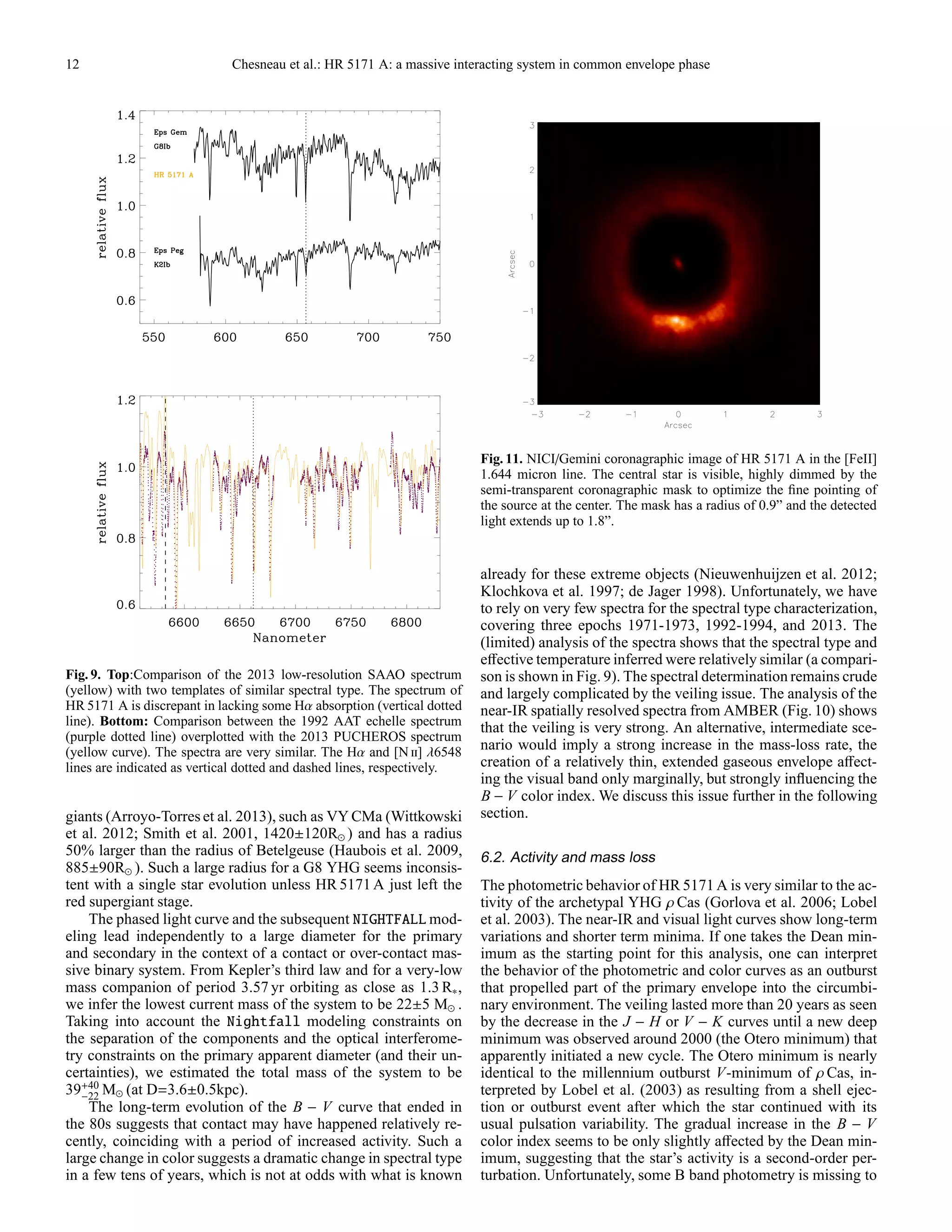 12 Chesneau et al.: HR 5171 A: a massive interacting system in common envelope phase
Fig. 9. Top:Comparison of the 2013 low-resolution SAAO spectrum
(yellow) with two templates of similar spectral type. The spectrum of
HR 5171 A is discrepant in lacking some Hα absorption (vertical dotted
line). Bottom: Comparison between the 1992 AAT echelle spectrum
(purple dotted line) overplotted with the 2013 PUCHEROS spectrum
(yellow curve). The spectra are very similar. The Hα and [N ii] λ6548
lines are indicated as vertical dotted and dashed lines, respectively.
giants (Arroyo-Torres et al. 2013), such as VY CMa (Wittkowski
et al. 2012; Smith et al. 2001, 1420±120R⊙ ) and has a radius
50% larger than the radius of Betelgeuse (Haubois et al. 2009,
885±90R⊙ ). Such a large radius for a G8 YHG seems inconsis-
tent with a single star evolution unless HR 5171 A just left the
red supergiant stage.
The phased light curve and the subsequent NIGHTFALL mod-
eling lead independently to a large diameter for the primary
and secondary in the context of a contact or over-contact mas-
sive binary system. From Kepler’s third law and for a very-low
mass companion of period 3.57 yr orbiting as close as 1.3 R∗,
we infer the lowest current mass of the system to be 22±5 M⊙ .
Taking into account the Nightfall modeling constraints on
the separation of the components and the optical interferome-
try constraints on the primary apparent diameter (and their un-
certainties), we estimated the total mass of the system to be
39+40
−22 M⊙ (at D=3.6±0.5kpc).
The long-term evolution of the B − V curve that ended in
the 80s suggests that contact may have happened relatively re-
cently, coinciding with a period of increased activity. Such a
large change in color suggests a dramatic change in spectral type
in a few tens of years, which is not at odds with what is known
Fig. 11. NICI/Gemini coronagraphic image of HR 5171 A in the [FeII]
1.644 micron line. The central star is visible, highly dimmed by the
semi-transparent coronagraphic mask to optimize the ﬁne pointing of
the source at the center. The mask has a radius of 0.9” and the detected
light extends up to 1.8”.
already for these extreme objects (Nieuwenhuijzen et al. 2012;
Klochkova et al. 1997; de Jager 1998). Unfortunately, we have
to rely on very few spectra for the spectral type characterization,
covering three epochs 1971-1973, 1992-1994, and 2013. The
(limited) analysis of the spectra shows that the spectral type and
eﬀective temperature inferred were relatively similar (a compari-
son is shown in Fig. 9). The spectral determination remains crude
and largely complicated by the veiling issue. The analysis of the
near-IR spatially resolved spectra from AMBER (Fig. 10) shows
that the veiling is very strong. An alternative, intermediate sce-
nario would imply a strong increase in the mass-loss rate, the
creation of a relatively thin, extended gaseous envelope aﬀect-
ing the visual band only marginally, but strongly inﬂuencing the
B − V color index. We discuss this issue further in the following
section.
6.2. Activity and mass loss
The photometric behavior of HR 5171 A is very similar to the ac-
tivity of the archetypal YHG ρ Cas (Gorlova et al. 2006; Lobel
et al. 2003). The near-IR and visual light curves show long-term
variations and shorter term minima. If one takes the Dean min-
imum as the starting point for this analysis, one can interpret
the behavior of the photometric and color curves as an outburst
that propelled part of the primary envelope into the circumbi-
nary environment. The veiling lasted more than 20 years as seen
by the decrease in the J − H or V − K curves until a new deep
minimum was observed around 2000 (the Otero minimum) that
apparently initiated a new cycle. The Otero minimum is nearly
identical to the millennium outburst V-minimum of ρ Cas, in-
terpreted by Lobel et al. (2003) as resulting from a shell ejec-
tion or outburst event after which the star continued with its
usual pulsation variability. The gradual increase in the B − V
color index seems to be only slightly aﬀected by the Dean min-
imum, suggesting that the star’s activity is a second-order per-
turbation. Unfortunately, some B band photometry is missing to
 