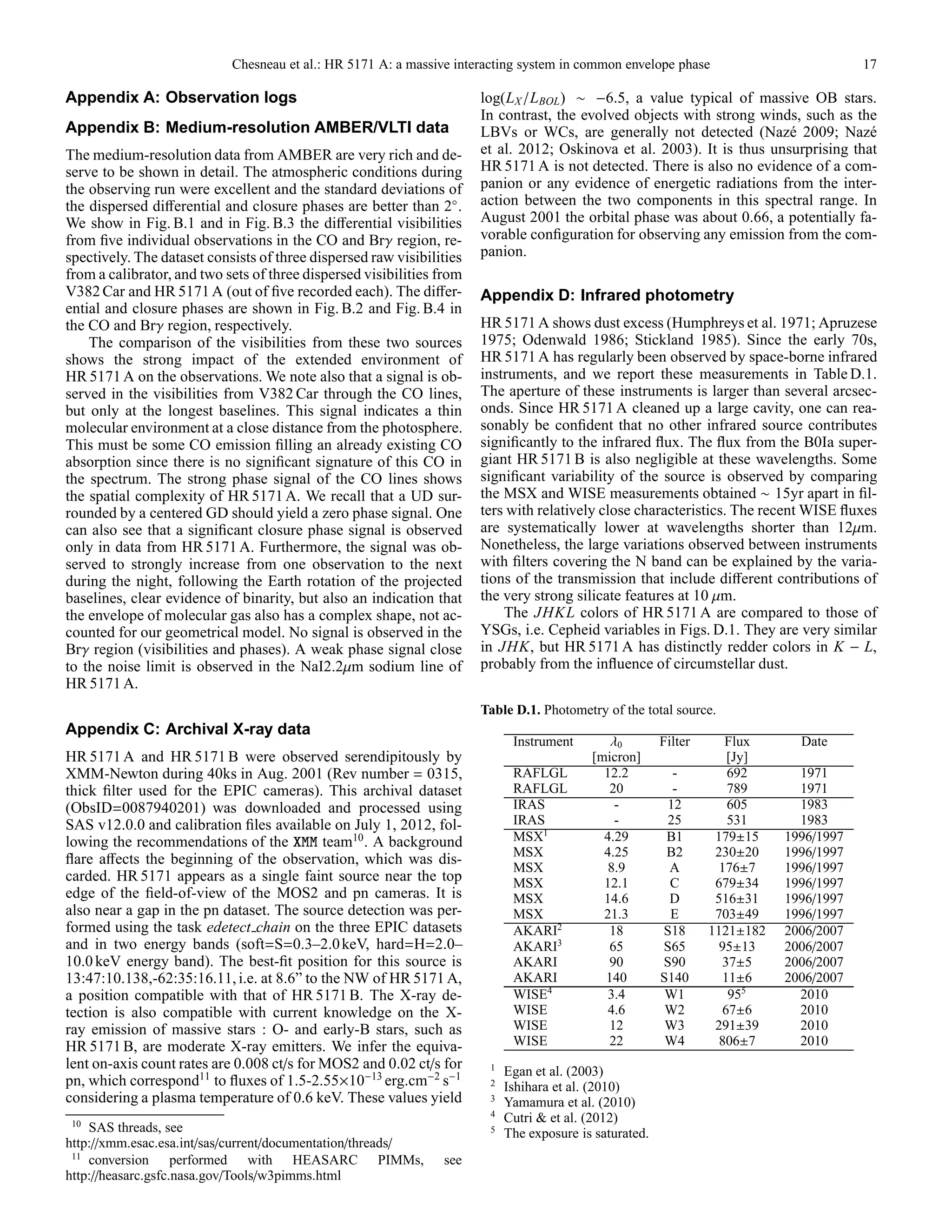 Chesneau et al.: HR 5171 A: a massive interacting system in common envelope phase 17
Appendix A: Observation logs
Appendix B: Medium-resolution AMBER/VLTI data
The medium-resolution data from AMBER are very rich and de-
serve to be shown in detail. The atmospheric conditions during
the observing run were excellent and the standard deviations of
the dispersed diﬀerential and closure phases are better than 2◦
.
We show in Fig. B.1 and in Fig. B.3 the diﬀerential visibilities
from ﬁve individual observations in the CO and Brγ region, re-
spectively. The dataset consists of three dispersed raw visibilities
from a calibrator, and two sets of three dispersed visibilities from
V382 Car and HR 5171 A (out of ﬁve recorded each). The diﬀer-
ential and closure phases are shown in Fig. B.2 and Fig. B.4 in
the CO and Brγ region, respectively.
The comparison of the visibilities from these two sources
shows the strong impact of the extended environment of
HR 5171 A on the observations. We note also that a signal is ob-
served in the visibilities from V382 Car through the CO lines,
but only at the longest baselines. This signal indicates a thin
molecular environment at a close distance from the photosphere.
This must be some CO emission ﬁlling an already existing CO
absorption since there is no signiﬁcant signature of this CO in
the spectrum. The strong phase signal of the CO lines shows
the spatial complexity of HR 5171 A. We recall that a UD sur-
rounded by a centered GD should yield a zero phase signal. One
can also see that a signiﬁcant closure phase signal is observed
only in data from HR 5171 A. Furthermore, the signal was ob-
served to strongly increase from one observation to the next
during the night, following the Earth rotation of the projected
baselines, clear evidence of binarity, but also an indication that
the envelope of molecular gas also has a complex shape, not ac-
counted for our geometrical model. No signal is observed in the
Brγ region (visibilities and phases). A weak phase signal close
to the noise limit is observed in the NaI2.2µm sodium line of
HR 5171 A.
Appendix C: Archival X-ray data
HR 5171 A and HR 5171 B were observed serendipitously by
XMM-Newton during 40ks in Aug. 2001 (Rev number = 0315,
thick ﬁlter used for the EPIC cameras). This archival dataset
(ObsID=0087940201) was downloaded and processed using
SAS v12.0.0 and calibration ﬁles available on July 1, 2012, fol-
lowing the recommendations of the XMM team10
. A background
ﬂare aﬀects the beginning of the observation, which was dis-
carded. HR 5171 appears as a single faint source near the top
edge of the ﬁeld-of-view of the MOS2 and pn cameras. It is
also near a gap in the pn dataset. The source detection was per-
formed using the task edetect chain on the three EPIC datasets
and in two energy bands (soft=S=0.3–2.0keV, hard=H=2.0–
10.0 keV energy band). The best-ﬁt position for this source is
13:47:10.138,-62:35:16.11,i.e. at 8.6” to the NW of HR 5171 A,
a position compatible with that of HR 5171 B. The X-ray de-
tection is also compatible with current knowledge on the X-
ray emission of massive stars : O- and early-B stars, such as
HR 5171 B, are moderate X-ray emitters. We infer the equiva-
lent on-axis count rates are 0.008 ct/s for MOS2 and 0.02 ct/s for
pn, which correspond11
to ﬂuxes of 1.5-2.55×10−13
erg.cm−2
s−1
considering a plasma temperature of 0.6 keV. These values yield
10
SAS threads, see
http://xmm.esac.esa.int/sas/current/documentation/threads/
11
conversion performed with HEASARC PIMMs, see
http://heasarc.gsfc.nasa.gov/Tools/w3pimms.html
log(LX/LBOL) ∼ −6.5, a value typical of massive OB stars.
In contrast, the evolved objects with strong winds, such as the
LBVs or WCs, are generally not detected (Naz´e 2009; Naz´e
et al. 2012; Oskinova et al. 2003). It is thus unsurprising that
HR 5171 A is not detected. There is also no evidence of a com-
panion or any evidence of energetic radiations from the inter-
action between the two components in this spectral range. In
August 2001 the orbital phase was about 0.66, a potentially fa-
vorable conﬁguration for observing any emission from the com-
panion.
Appendix D: Infrared photometry
HR 5171 A shows dust excess (Humphreys et al. 1971; Apruzese
1975; Odenwald 1986; Stickland 1985). Since the early 70s,
HR 5171 A has regularly been observed by space-borne infrared
instruments, and we report these measurements in Table D.1.
The aperture of these instruments is larger than several arcsec-
onds. Since HR 5171 A cleaned up a large cavity, one can rea-
sonably be conﬁdent that no other infrared source contributes
signiﬁcantly to the infrared ﬂux. The ﬂux from the B0Ia super-
giant HR 5171 B is also negligible at these wavelengths. Some
signiﬁcant variability of the source is observed by comparing
the MSX and WISE measurements obtained ∼ 15yr apart in ﬁl-
ters with relatively close characteristics. The recent WISE ﬂuxes
are systematically lower at wavelengths shorter than 12µm.
Nonetheless, the large variations observed between instruments
with ﬁlters covering the N band can be explained by the varia-
tions of the transmission that include diﬀerent contributions of
the very strong silicate features at 10 µm.
The JHKL colors of HR 5171 A are compared to those of
YSGs, i.e. Cepheid variables in Figs. D.1. They are very similar
in JHK, but HR 5171 A has distinctly redder colors in K − L,
probably from the inﬂuence of circumstellar dust.
Table D.1. Photometry of the total source.
Instrument λ0 Filter Flux Date
[micron] [Jy]
RAFLGL 12.2 - 692 1971
RAFLGL 20 - 789 1971
IRAS - 12 605 1983
IRAS - 25 531 1983
MSX1
4.29 B1 179±15 1996/1997
MSX 4.25 B2 230±20 1996/1997
MSX 8.9 A 176±7 1996/1997
MSX 12.1 C 679±34 1996/1997
MSX 14.6 D 516±31 1996/1997
MSX 21.3 E 703±49 1996/1997
AKARI2
18 S18 1121±182 2006/2007
AKARI3
65 S65 95±13 2006/2007
AKARI 90 S90 37±5 2006/2007
AKARI 140 S140 11±6 2006/2007
WISE4
3.4 W1 955
2010
WISE 4.6 W2 67±6 2010
WISE 12 W3 291±39 2010
WISE 22 W4 806±7 2010
1
Egan et al. (2003)
2
Ishihara et al. (2010)
3
Yamamura et al. (2010)
4
Cutri & et al. (2012)
5
The exposure is saturated.
 