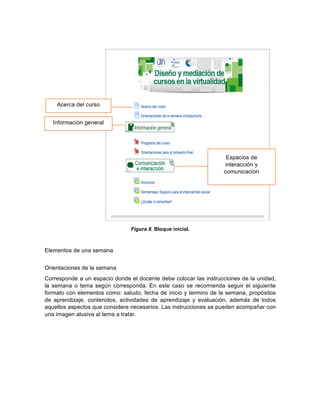  
  
  
Figura  8.  Bloque  inicial.  
  
Elementos  de  una  semana  
  
Orientaciones  de  la  semana  
Corresponde  a  un  espacio  donde  el  docente  debe  colocar  las  instrucciones  de  la  unidad,  
la   semana   o   tema   según   corresponda.   En   este   caso   se   recomienda   seguir   el   siguiente  
formato  con  elementos  como:  saludo,  fecha  de  inicio  y  termino  de  la  semana,  propósitos  
de   aprendizaje,   contenidos,   actividades   de   aprendizaje   y   evaluación,   además   de   todos  
aquellos  aspectos  que  considere  necesarios.  Las  instrucciones  se  pueden  acompañar  con  
una  imagen  alusiva  al  tema  a  tratar.    
Acerca  del  curso  
Espacios  de  
interacción  y  
comunicación  
Información  general  
 