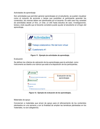  
Actividades  de  aprendizaje  
Son  actividades  que  permiten  generar  aprendizajes  en  el  estudiante,  se  pueden  visualizar  
como   el   conjunto   de   acciones   o   tareas   que   posibilitan   al   participante   aprender   los  
contenidos,  las  mismas  deben  ser  planificadas  por  el  docente.  En  este  caso  hay  variedad  
de  actividades  desde  un  foro,  un  chat,  un  wiki  hasta  estudios  de  caso,  investigaciones,  
tareas  y  todo  aquello  que  el  docente  considere  puede  ayudar  al  estudiante  en  el  logro  del  
aprendizaje.    
  
  
Figura  11.    Ejemplo  de  actividades  de  aprendizaje.  
Evaluación  
Se  definen  los  criterios  de  valoración  de  los  aprendizajes  para  la  actividad,  como  
instrumento  se  diseña  una  rúbrica  que  está  a  la  disposición  de  los  participantes.  
  
  
Figura  12.    Ejemplo  de  evaluación  de  los  aprendizajes.  
  
Materiales  de  apoyo  
Conciernen   a   materiales   que   sirven   de   apoyo   para   el   reforzamiento   de   los   contenidos  
planteados  en  una  semana  y  con  la  finalidad  de  ampliar  las  temáticas  planteadas  en  los  
materiales,  no  son  obligatorios.    
  
Evaluación  de  los  
aprendizajes  
 