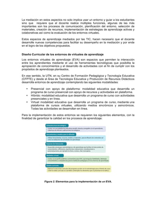  
La  mediación  en  estos  aspectos  no  solo  implica  usar  un  entorno  y  guiar  a  los  estudiantes  
sino   que      requiere   que   el   docente   realice   múltiples   funciones,   algunas   de   las   más  
importantes   son   los   procesos   de   comunicación,   planificación   del   entorno,   selección   de  
materiales,  creación  de  recursos,  implementación  de  estrategias  de  aprendizaje  activas  y  
colaborativas  así  como  la  evaluación  de  los  entornos  virtuales.    
  
Estos   espacios   de   aprendizaje   mediados   por   las   TIC,   hacen   necesario   que   el   docente  
desarrolle  nuevas  competencias  para  facilitar  su  desempeño  en  la  mediación  y  por  ende  
en  el  logro  de  los  objetivos  propuestos.    
	
  
Diseño  Curricular  de  los  entornos  de  virtuales  de  aprendizaje  
Los   entornos   virtuales   de   aprendizaje   (EVA)   son   espacios   que   permiten   la   interacción  
entre   los   aprendientes   mediante   el   uso   de   herramientas   tecnológicas   que   posibilita   la  
apropiación  de  conocimientos  y  el  desarrollo  de  actividades  con  el  fin  de  cumplir  con  los  
propósitos  de  aprendizaje  planteados.  
  
En  ese  sentido,  la  UTN,  en  su  Centro  de  Formación  Pedagógica  y  Tecnología  Educativa  
(CFPTE)  y  desde  el  Área  de  Tecnología  Educativa  y  Producción  de  Recursos  Didácticos  
desarrolla  entornos  de  aprendizaje  contemplando  las  siguientes  modalidades:  
  
•   Presencial   con   apoyo   de   plataforma:   modalidad   educativa   que   desarrolla   un  
programa  de  curso  presencial  con  apoyo  de  recursos  y  actividades  en  plataforma.  
•   Híbrido:  modalidad  educativa  que  desarrolla  un  programa  de  curso  con  actividades    
presenciales  y  en  línea.  
•   Virtual:  modalidad  educativa  que  desarrolla  un  programa  de   curso,  mediante  una  
plataforma   de   cursos   virtuales,   utilizando   medios   sincrónicos   y   asincrónicos.  
Todas  las  actividades  se  desarrollan  en  línea.  
  
Para  la  implementación  de  estos  entornos  se  requieren  los  siguientes  elementos,  con  la  
finalidad  de  garantizar  la  calidad  en  los  procesos  de  aprendizaje:  
  
  
  
  
Figura  2.  Elementos  para  la  implementación  de  un  EVA.  
 