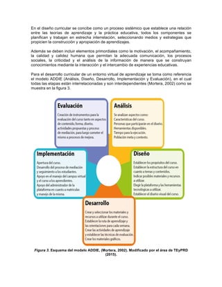  
En  el  diseño  curricular  se  concibe  como  un  proceso  sistémico  que  establece  una  relación  
entre   las   teorías   de   aprendizaje   y   la   práctica   educativa,   todos   los   componentes   se  
planifican   y   trabajan   en   estrecha   interrelación,   seleccionando   medios   y   estrategias   que  
propicien  la  construcción  y  apropiación  de  aprendizajes.    
  
Además  se  deben  incluir  elementos  primordiales  como  la  motivación,  el  acompañamiento,  
la   calidad   y   calidez   humana   que   permitan   la   adecuada   comunicación,   los   procesos  
sociales,   la   criticidad   y   el   análisis   de   la   información   de   manera   que   se   construyan  
conocimientos  mediante  la  interacción  y  el  intercambio  de  experiencias  educativas.	
  
	
  
Para  el  desarrollo  curricular  de  un  entorno  virtual  de  aprendizaje  se  toma  como  referencia  
el  modelo  ADDIE  (Análisis,  Diseño,  Desarrollo,  Implementación  y  Evaluación),  en  el  cual  
todas  las  etapas  están  interrelacionadas  y  son  interdependientes  (Mortera,  2002)  como  se  
muestra  en  la  figura  3.	
  
  
Figura  3.  Esquema  del  modelo  ADDIE,  (Mortera,  2002).  Modificado  por  el  área  de  TEyPRD  
(2015).  
 