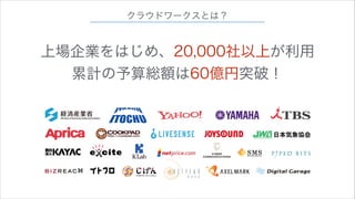 クラウドワークスとは？

上場企業をはじめ、20,000社以上が利用
累計の予算総額は60億円突破！

 