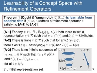 Learnability of a Concept Space with
Reﬁnement Operators	
Theorem 1 (Ouchi & Yamamoto) (C, R, L) is learnable from
positive data if (C, R, L) admits a reﬁnement operator ⇢
satisfying [A-1] to [A-3].!
[A-1] For any p, r 2 R , if L(p) ( L(r) then there exists a
representation q 2 R such that q 2 ⇢+ (r) and L(p) = L(q)holds.!
[A-2] There is ﬁnite T ✓ R such that for any L(p) 2 C ,!
there exists t 2 T satisfying q 2 ⇢⇤ (t) and L(p) = L(q). !
[A-3] There is no inﬁnite sequence of! L(t)
t2T
r1 , r2 , ... 2 R such that! ri+1 2 ⇢(ri )
and L(r1 ) = L(r! ) = · · ·
r
2
L(r)
for all i 2 N+.!
p
q
L(p) = L(q)
9	
T : initial representation set	

 