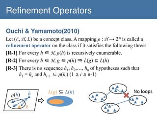 Reﬁnement Operators	
Ouchi & Yamamoto(2010)!
Let (C, H, L) be a concept class. A mapping ρ : H → 2H is called a
refinement operator on the class if it satisfies the following three:
[R-1] For every h ∈ H, ρ(h) is recursively enumerable.
[R-2] For every h ∈ H, g ∈ ρ(h) ⇒ L(g) ⊆ L(h)
[R-3] There is no sequence h1, h2,…, hn of hypotheses such that
h1 = hn and hi+1 ∈ ρ(hi) (1 ≦ i ≦ n-1)	

ρ(h)	

h	
g	

L(g) ⊆ L(h)	

No	
  loops	

 