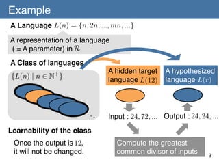 Example	
L(n) = {n, 2n, ..., mn, ...}
A Language	

A representation of a language!
R
( = A parameter) in	
A Class of languages	
A hidden target
language	
L(12)

+

{L(n) | n 2 N }

···

A hypothesized
L(r)
language	

	
Input : 24, 72, ... Output : 24, 24, ...
	

Learnability of the class 	
Once the output is 12, !
it will not be changed. !

Compute the greatest
common divisor of inputs	

3	

 